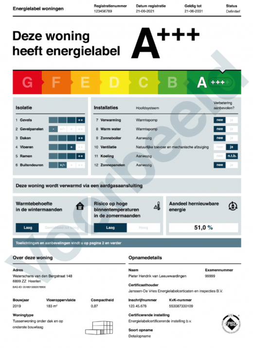 Energielabel Afbeelding